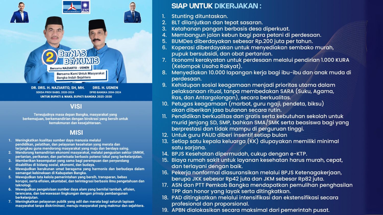 Paslon2LandscapeBerNASMediaOnlin