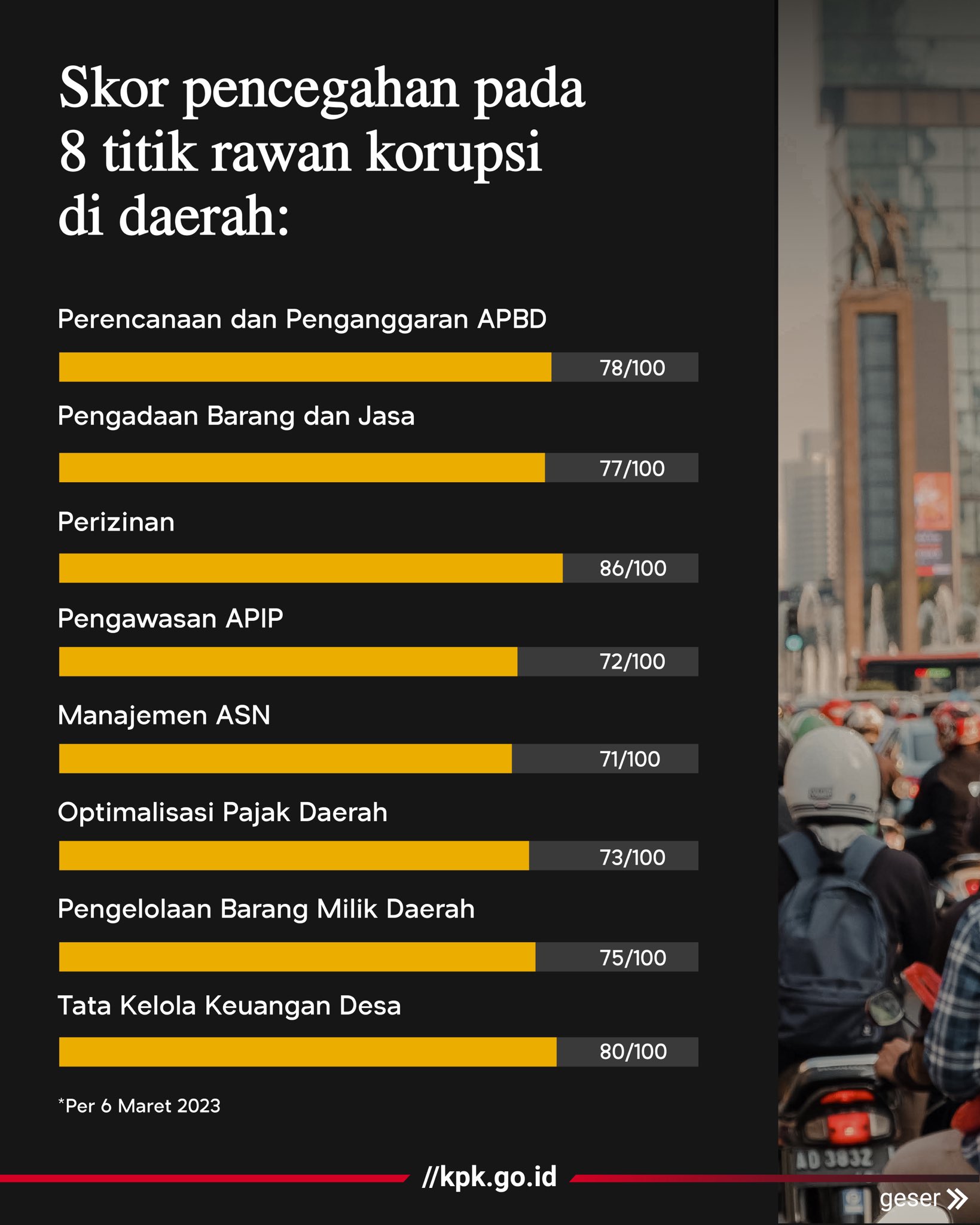 kpk-pajak1