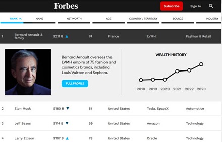 forbes1