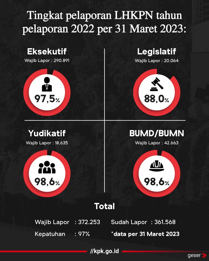 kpk3